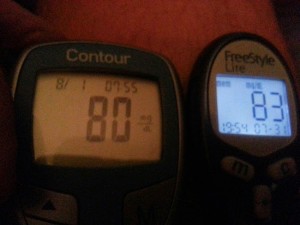 Blood Sugar Meters on Amazon